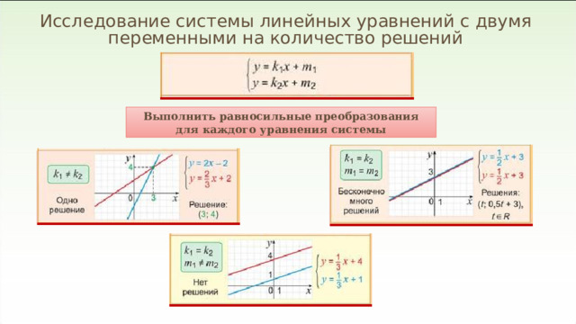Исследование системы линейных уравнений с двумя переменными на количество решений Выполнить равносильные преобразования для каждого уравнения системы 
