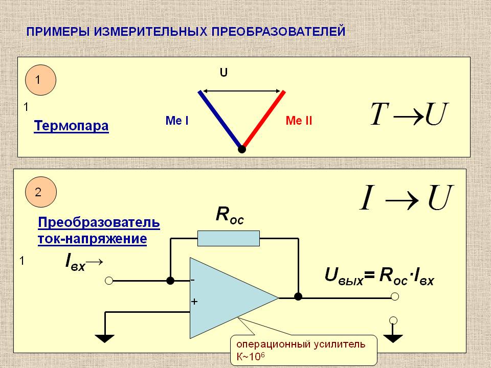 Напряжение в образце это