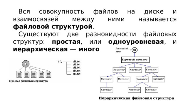 Вся совокупность файлов на диске и взаимосвязей между ними называется файловой структурой . Существуют две разновидности файловых структур: простая , или одноуровневая , и иерархическая — многоуровневая . Иерархическая файловая структура 