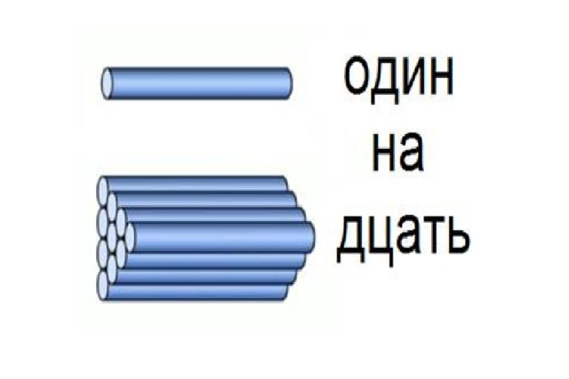 Браны 2. 10 Палочек. 10 Счетных палочек. 10 Палочек + 2 палочки. 1 Десяток палочек на белом фоне.