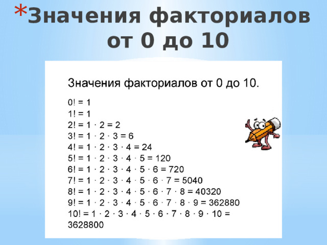 Значения факториалов от 0 до 10 