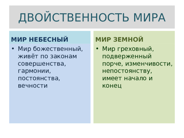 ДВОЙСТВЕННОСТЬ МИРА МИР НЕБЕСНЫЙ МИР ЗЕМНОЙ Мир божественный, живёт по законам совершенства, гармонии, постоянства, вечности Мир греховный, подверженный порче, изменчивости, непостоянству, имеет начало и конец 