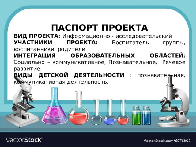 Информационно исследовательский проект это