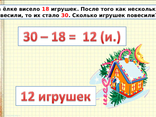 На ёлке висело 18 игрушек. После того как несколько повесили, то их стало 30 . Сколько игрушек повесили? 
