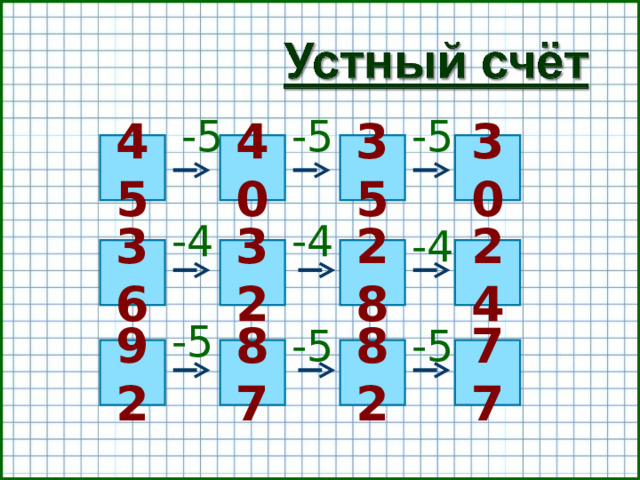 -5 -5 -5 40 45 30 35 -4 -4 -4 24 28 32 36 -5 -5 -5 77 82 92 87  
