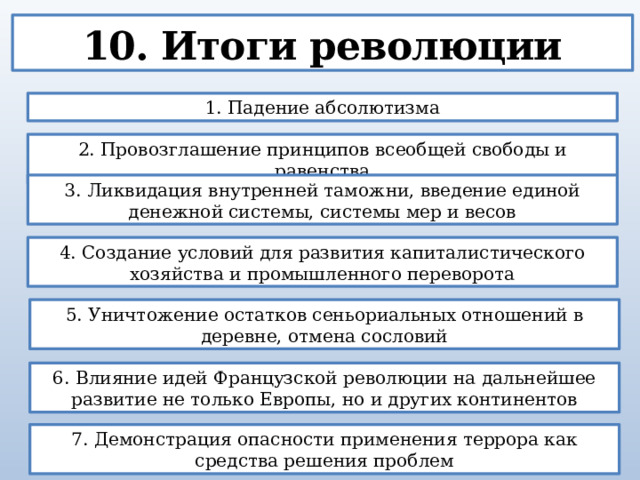 10. Итоги революции 1. Падение абсолютизма 2. Провозглашение принципов всеобщей свободы и равенства 3. Ликвидация внутренней таможни, введение единой денежной системы, системы мер и весов 4. Создание условий для развития капиталистического хозяйства и промышленного переворота 5. Уничтожение остатков сеньориальных отношений в деревне, отмена сословий 6. Влияние идей Французской революции на дальнейшее развитие не только Европы, но и других континентов 7. Демонстрация опасности применения террора как средства решения проблем 