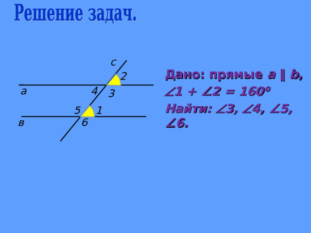  Дано: прямые a  ∥  b ,  1 + ∠2 = 160 ⁰ Найти:  3,  4, ∠5 , ∠6.  с 2 а 4 3 1 5 в 6 