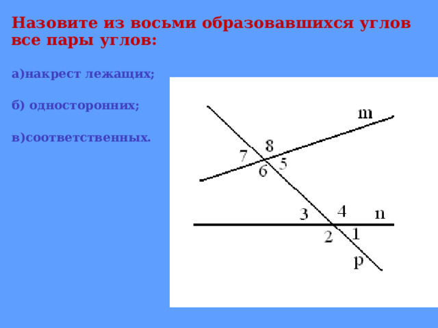 Назовите из восьми образовавшихся углов все пары углов:  а)накрест лежащих;  б) односторонних;  в)соответственных. 