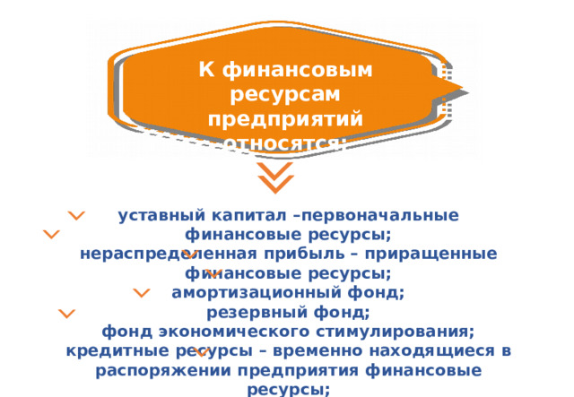 К финансовым ресурсам предприятий относятся: уставный капитал –первоначальные финансовые ресурсы; нераспределенная прибыль – приращенные финансовые ресурсы; амортизационный фонд; резервный фонд; фонд экономического стимулирования; кредитные ресурсы – временно находящиеся в распоряжении предприятия финансовые ресурсы; целевые поступления 