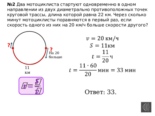 № 2 Два мотоциклиста стартуют одновременно в одном направлении из двух диаметрально противоположных точек круговой трассы, длина которой равна 22 км. Через сколько минут мотоциклисты поравняются в первый раз, если скорость одного из них на 20 км/ч больше скорости другого?       ? ? На 20 больше 11 км   Ответ: 33. 