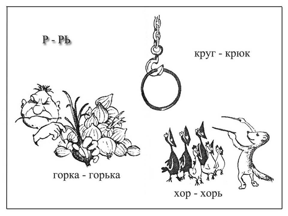 Раскрась схемы нужными цветами мыл мил нос нес круг крюк