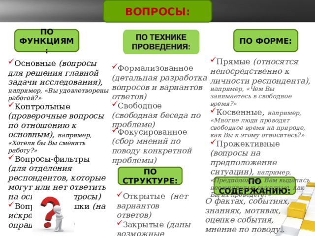 ВОПРОСЫ: ПО ФУНКЦИЯМ: ПО ФОРМЕ: Прямые (относятся непосредственно к личности респондента), например, «Чем Вы занимаетесь в свободное время?» Косвенные, например, «Многие люди проводят свободное время на природе, как Вы к этому относитесь?» Прожективные (вопросы на предположение ситуации), например, «Предположим, Вам выдались неожиданные выходные, как Вы их проведете?» Основные (вопросы для решения главной задачи исследования), например, «Вы удовлетворены работой?» Контрольные (проверочные вопросы по отношению к основным), например, «Хотели бы Вы сменить работу?» Вопросы-фильтры (для отделения респондентов, которые могут или нет ответить на основные вопросы) Вопросы-ловушки (на искренность опрашиваемых) Формализованное (детальная разработка вопросов и вариантов ответов) Свободное (свободная беседа по проблеме) Фокусированное (сбор мнений по поводу конкретной проблемы) ПО СТРУКТУРЕ: ПО СОДЕРЖАНИЮ: Открытые (нет вариантов ответов) Закрытые (даны возможные ответы) О фактах, событиях, знаниях, мотивах, оценке события, мнение по поводу.. 