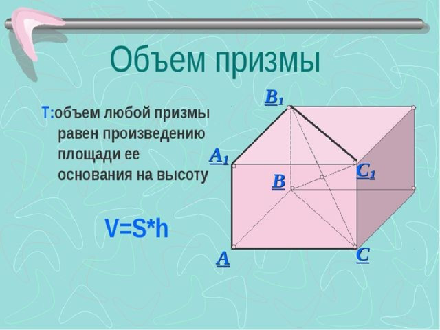 Объем примы. Объем прямой треугольной Призмы формула. Объем Призмы формула. Объем прямой Призмы формула. Объем прямоугольной Призмы.