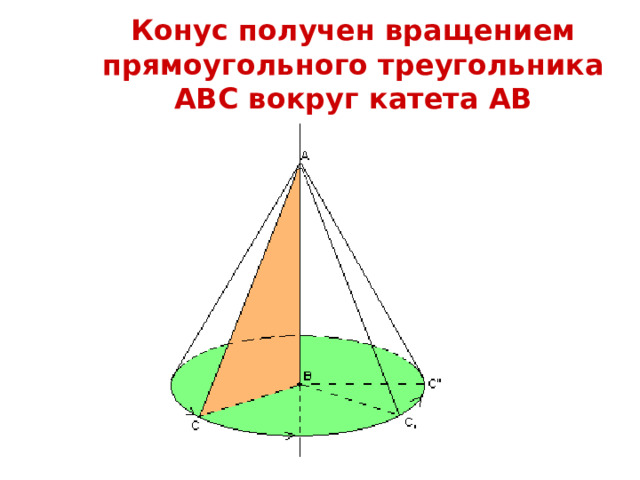 Конус получен вращением прямоугольного треугольника АВС вокруг катета АВ 9 