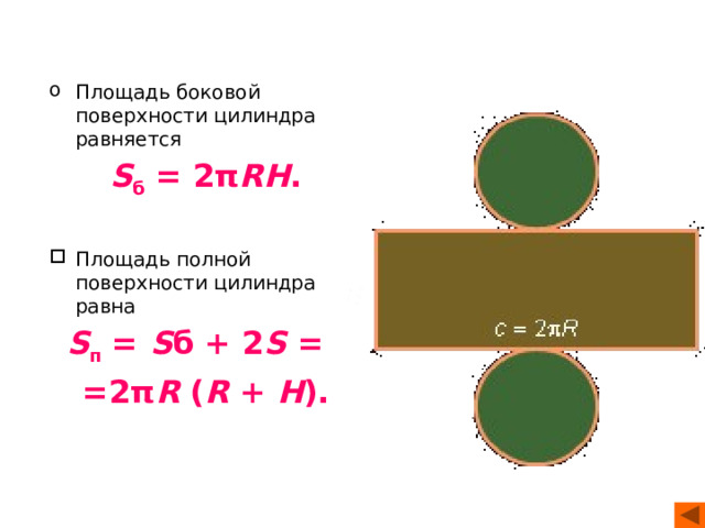Площадь боковой поверхности цилиндра равняется  S б  = 2π RH .  Площадь полной поверхности цилиндра равна S п  =  S б + 2 S  =   =2π R  ( R  +  H ).  
