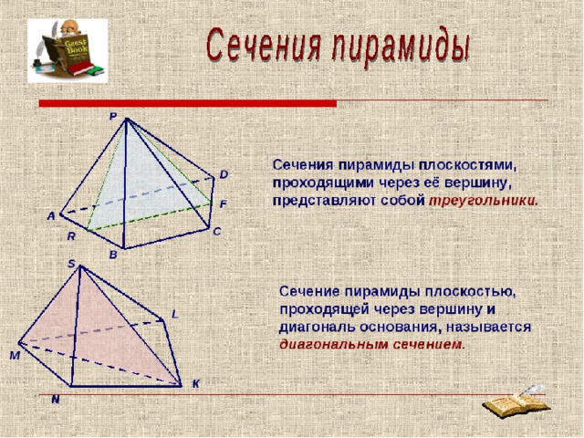 Сечение пирамиды плоскостью перпендикулярной боковой стороне. Сечение четырехугольной пирамиды по 3 точкам. Сечение четырехугольной пирамиды. Построение сечения правильной четырехугольной пирамиды.