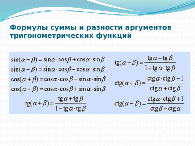 Формула разность и сумма косинусов. Формулы суммы и разности тригонометрических функций. Формулы суммы и разности аргументов тригонометрических функций. Тригонометрические функции суммы и разности двух аргументов. Формулы синуса суммы и разности двух аргументов.