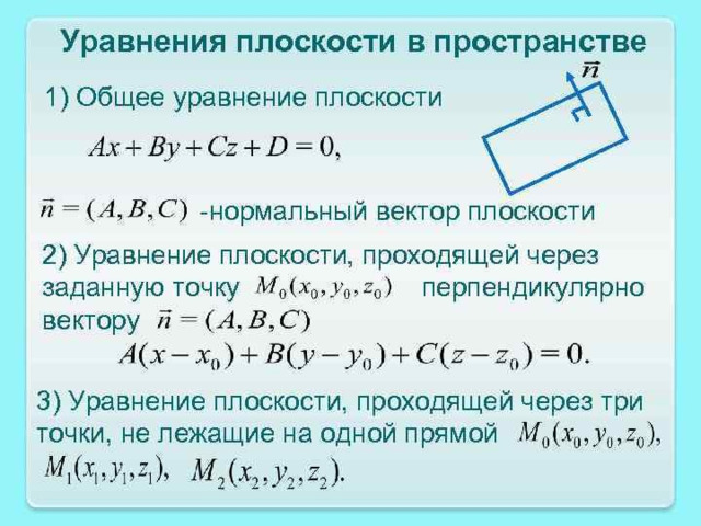 Движения в пространстве геометрия 11 класс атанасян презентация