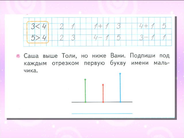 Задача выше. Равенство неравенство 1 класс школа России презентация. Равенства 1 класс школа России. Неравенства 1 класс презентация. Саша выше толи но ниже Вани Подпиши под каждым отрезком.