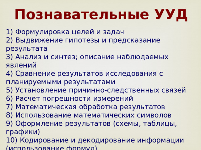  Познавательные УУД 1) Формулировка целей и задач 2) Выдвижение гипотезы и предсказание результата 3) Анализ и синтез; описание наблюдаемых явлений 4) Сравнение результатов исследования с планируемыми результатами 5) Установление причинно-следственных связей 6) Расчет погрешности измерений 7) Математическая обработка результатов 8) Использование математических символов 9) Оформление результатов (схемы, таблицы, графики) 10) Кодирование и декодирование информации (использование формул) 11) Обоснование доказательств 