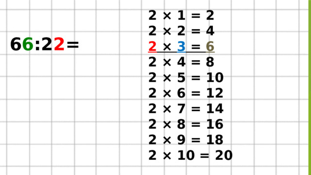 2 × 1 = 2  2 × 2 = 4  2 × 3 = 6  2 × 4 = 8  2 × 5 = 10  2 × 6 = 12  2 × 7 = 14  2 × 8 = 16  2 × 9 = 18  2 × 10 = 20  6 6 :2 2 =    