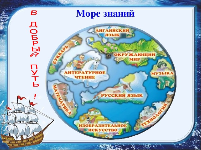 Знание стран. Путешествие по стране знаний. Корабль знаний. Путешествие по морю знаний. Море знаний.