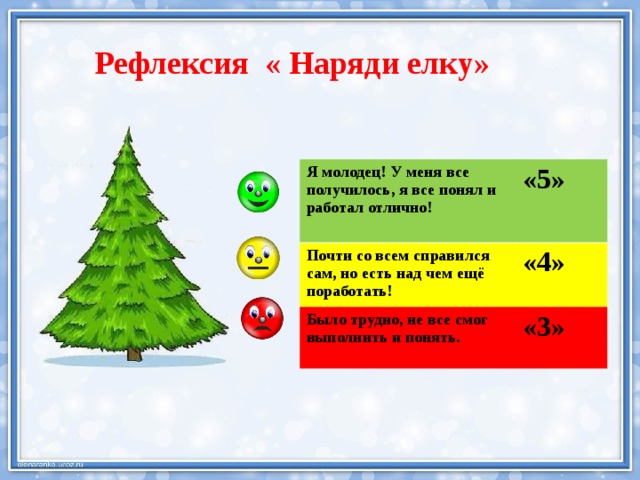 Как пишется елочки. Рефлексия елочка. Рефлексия Новогодняя елка. Рефлексия наряди елку. Рефлексия новый год.