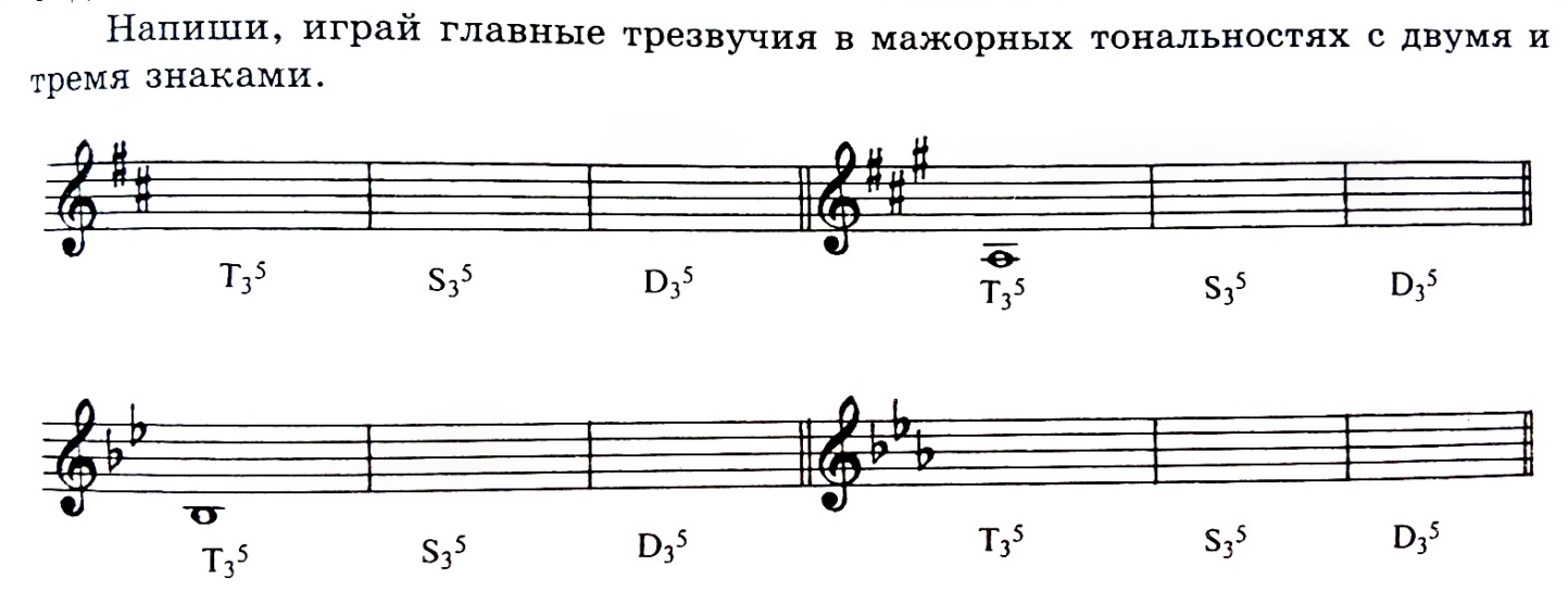 Задание по сольфеджио и слушанию музыки 3 класс