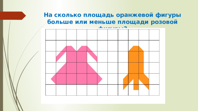 На сколько площадь оранжевой фигуры больше или меньше площади розовой фигуры? 