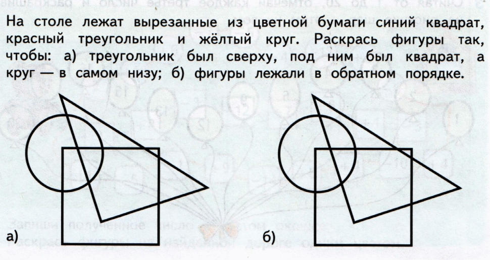На столе лежат вырезанные из бумаги круг квадрат треугольник и пятиугольник раскрась каждую фигуру
