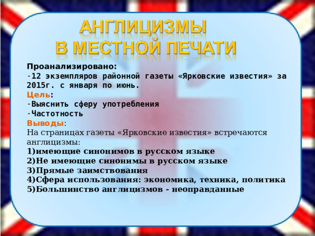 Влияние англицизмов на речь подростков презентация