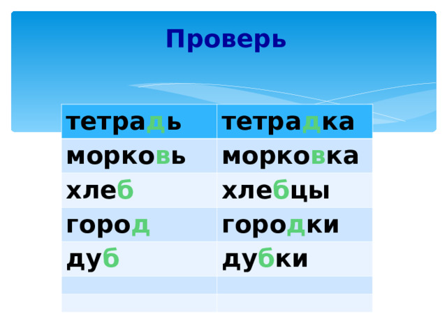 Проверь   тетра д ь тетра д ка морко в ь морко в ка хле б хле б цы горо д горо д ки ду б ду б ки 