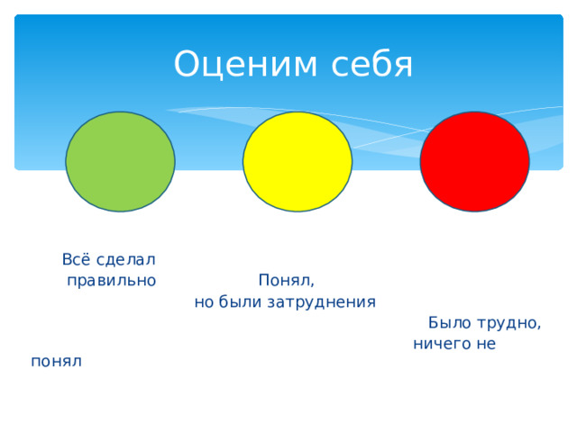 Оценим себя  Всё сделал  правильно Понял,  но были затруднения  Было трудно,  ничего не понял 