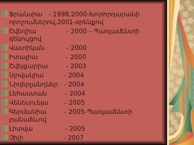 Ֆրանսիա - 1998,2000-Խորհրդարանի     որոշումներով,2001-օրենքով Շվեդիա - 2000 – Պառլամենտի զեկույցով Վատիկան - 2000 Իտալիա - 2000 Շվեյցարիա - 2003 Սլովակիա - 2004 Նիդերլանդներ - 2004 Լեհաստան - 2004 Վենեսուելա - 2005 Գերմանիա - 2005-Պառլամենտի բանաձևով Լիտվա - 2005 Չիլի - 2007                      