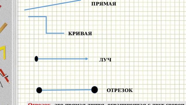 1 прямая отрезок луч