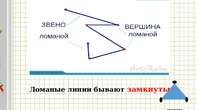 Отметьте замкнутую ломаную