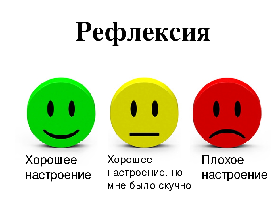 Какого настроение автора. Рефлексия настроения. Эмоциональная рефлексия. Рефлексия эмоции. Карточки настроения для рефлексии.