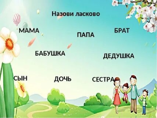 Презентация члены семьи