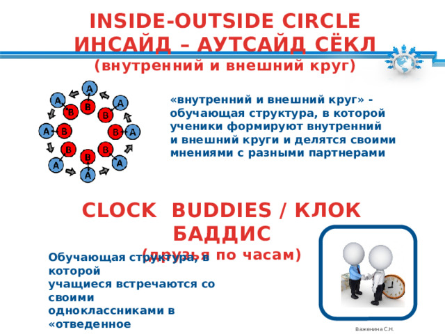 INSIDE-OUTSIDE CIRCLE ИНСАЙД – АУТСАЙД СЁКЛ (внутренний и внешний круг) «внутренний и внешний круг» - обучающая структура, в которой ученики формируют внутренний и внешний круги и делятся своими мнениями с разными партнерами CLOCK BUDDIES / КЛОК БАДДИС (друзья по часам) Обучающая структура, в которой учащиеся встречаются со своими одноклассниками в «отведенное учителем» время для эффективного взаимодействия Важенина С.Н. 