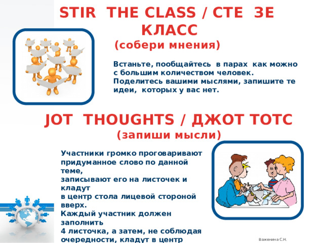 STIR THE CLASS / СТЕ ЗЕ КЛАСС (собери мнения) Встаньте, пообщайтесь в парах как можно с большим количеством человек. Поделитесь вашими мыслями, запишите те идеи, которых у вас нет. JOT THOUGHTS / ДЖОТ ТОТС (запиши мысли) Участники громко проговаривают придуманное слово по данной теме, записывают его на листочек и кладут в центр стола лицевой стороной вверх. Каждый участник должен заполнить 4 листочка, а затем, не соблюдая очередности, кладут в центр стола 16 листочков Важенина С.Н. 