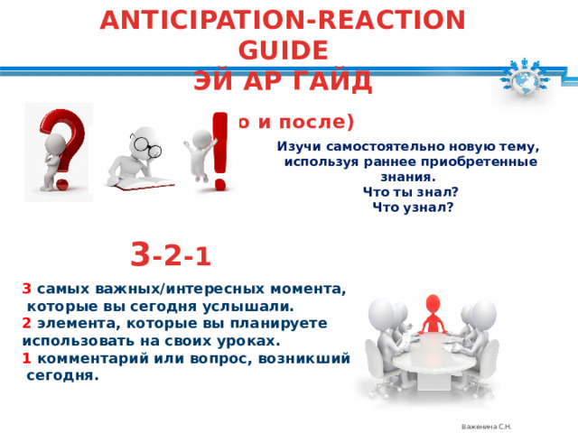 ANTICIPATION-REACTION GUIDE ЭЙ АР ГАЙД  (до и после) Изучи самостоятельно новую тему, используя раннее приобретенные знания. Что ты знал?  Что узнал? 3 - 2 -1 3 самых важных/интересных момента,  которые вы сегодня услышали. 2 элемента, которые вы планируете использовать на своих уроках. 1 комментарий или вопрос, возникший  сегодня.  Важенина С.Н. 