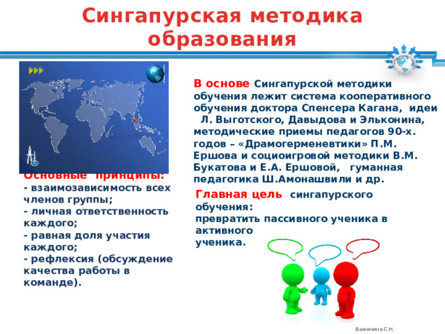 Сингапурская методика образования  В основе Сингапурской методики обучения лежит система кооперативного обучения доктора Спенсера Кагана, идеи Л. Выготского, Давыдова и Эльконина, методические приемы педагогов 90-х. годов – «Драмогерменевтики» П.М. Ершова и социоигровой методики В.М. Букатова и Е.А. Ершовой, гуманная педагогика Ш.Амонашвили и др. СИНГАПУР Основные принципы: - взаимозависимость всех членов группы; - личная ответственность каждого; - равная доля участия каждого; - рефлексия (обсуждение качества работы в команде). Главная цель  сингапурского обучения: превратить пассивного ученика в активного ученика. Важенина С.Н. 