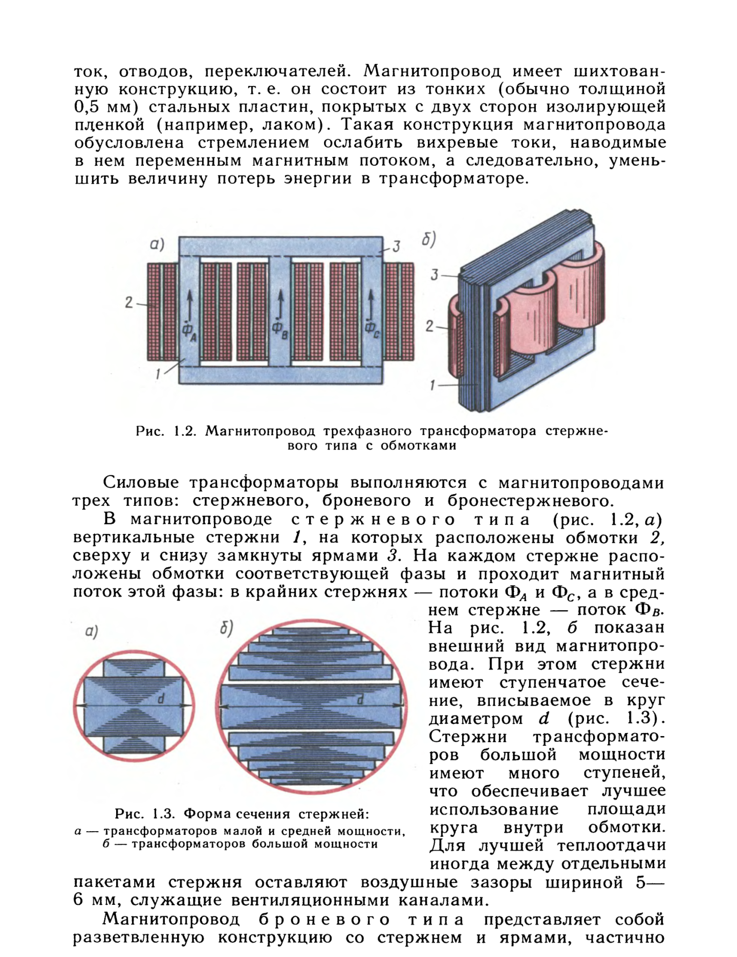 Открытый урок Принцип действия и устройство трансформаторов