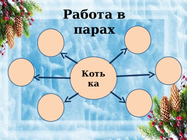 Работа в парах Котька 