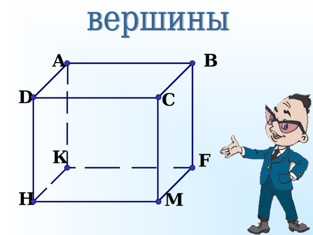A B D C К F H М 
