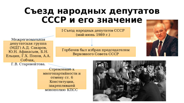 Начало реформы политической системы ссср было заложено. Реформа политической системы. Межрегиональная Депутатская группа (МДГ). Политические системы презентация 11 класс. Презентация по истории 10 класс реформа политической системы.