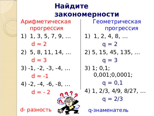 Найдите закономерности Арифметическая прогрессия 1) 1, 3, 5, 7, 9, …  d = 2 Геометрическая прогрессия 1) 1, 2, 4, 8, …  q = 2 2) 5, 8, 11, 14, …  d = 3 3) -1, -2, -3, -4, …  d = -1 4) -2, -4, -6, -8, …  d = - 2 2) 5, 15, 45, 135, …  q = 3  3) 1; 0,1; 0,001;0,0001;  q = 0,1 4) 1, 2/3, 4/9, 8/27, …  q = 2/3 d - разность q -знаменатель 