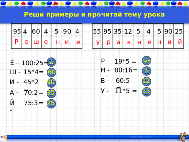 Реши примеры и прочитай тему урока 90 25 90 95 60 5 4 4 55 95 35 12 5 5 4 4 е Р р ш у и н е й н и е а е в н Р -  95 19*5 =  4 Е - 100:25= 5 Н - 80:16= 60 15*4= Ш - В - 60:5 = 12 И - 90 45*2= У - 55 11*5 = А - 35 70:2= Й - 25 75:3= 