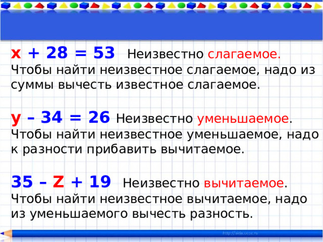 х  + 28 = 53 Неизвестно слагаемое. Чтобы найти неизвестное слагаемое, надо из суммы вычесть известное слагаемое. у  – 34 = 26 Неизвестно уменьшаемое . Чтобы найти неизвестное уменьшаемое, надо к разности прибавить вычитаемое. 35 – Z  + 19 Неизвестно вычитаемое . Чтобы найти неизвестное вычитаемое, надо из уменьшаемого вычесть разность. 