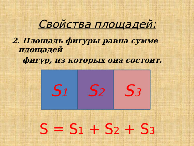 Свойства площадей: 2. Площадь фигуры равна сумме площадей  фигур, из которых она состоит. S = S 1 + S 2 + S 3 S 1 S 2 S 3 